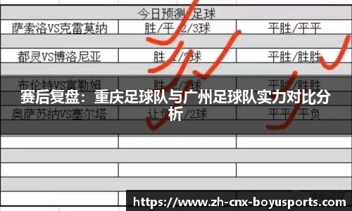赛后复盘：重庆足球队与广州足球队实力对比分析